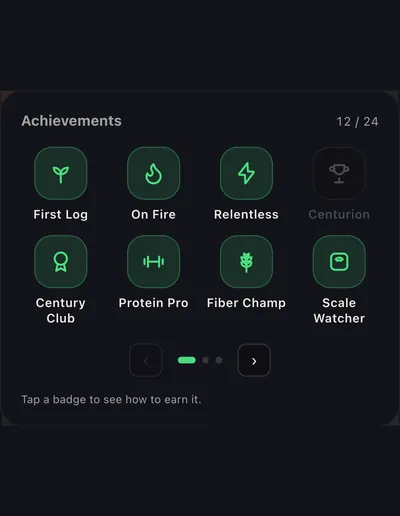Achievements