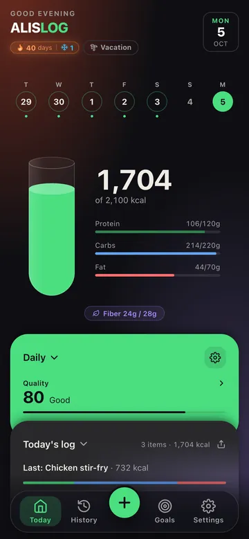 The Today screen